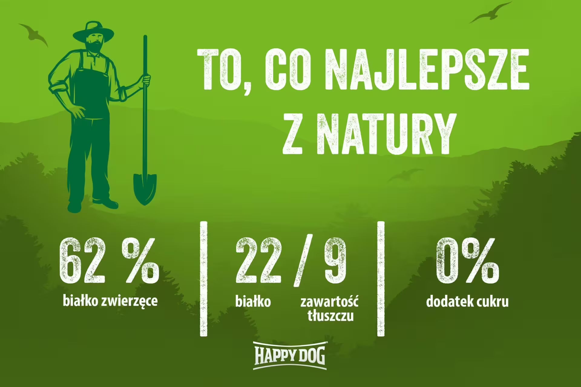 HAPPY DOG NaturCroq Jagnięcina i ryż (11kg)