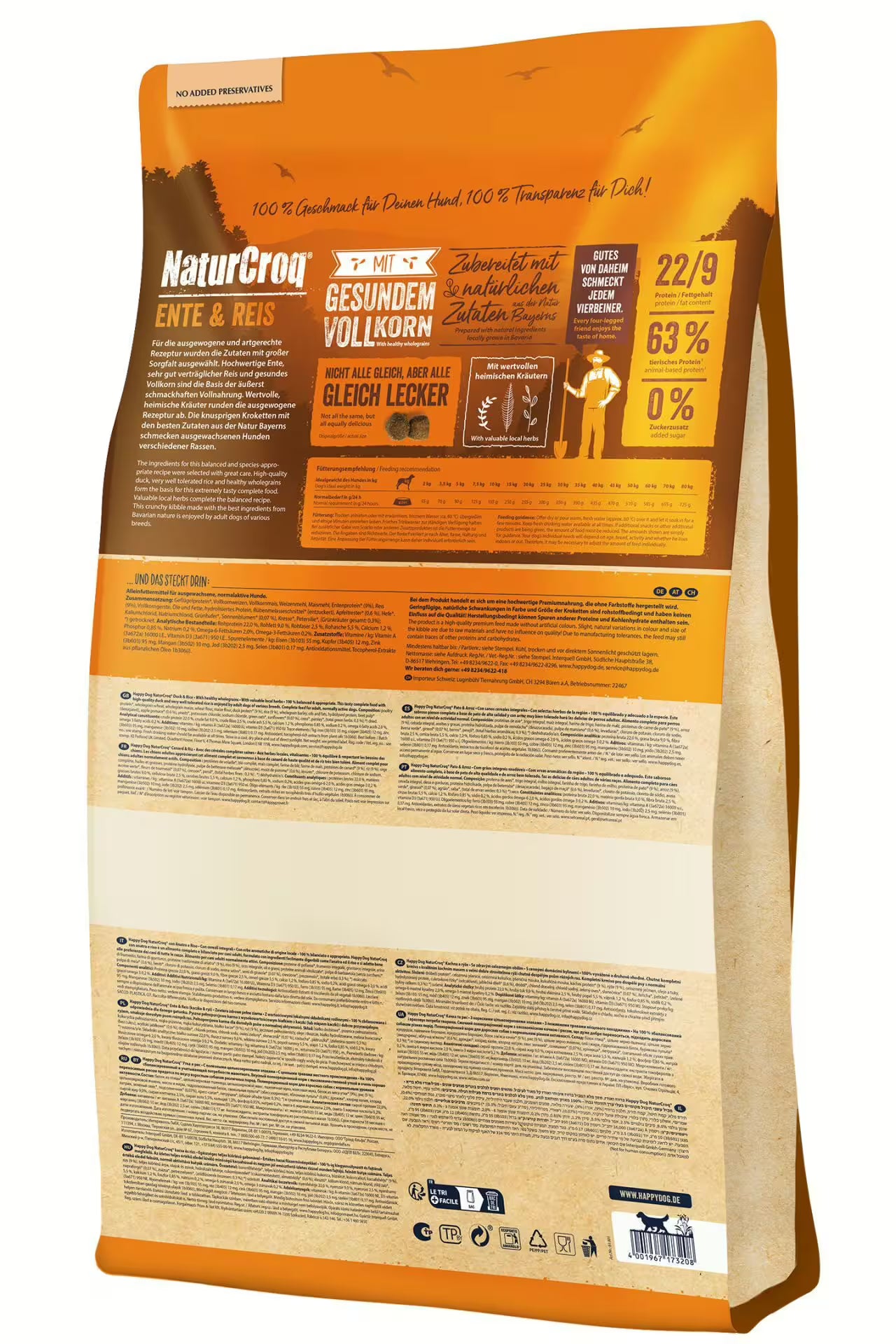 HAPPY DOG NaturCroq Kaczka z ryżem (11kg)