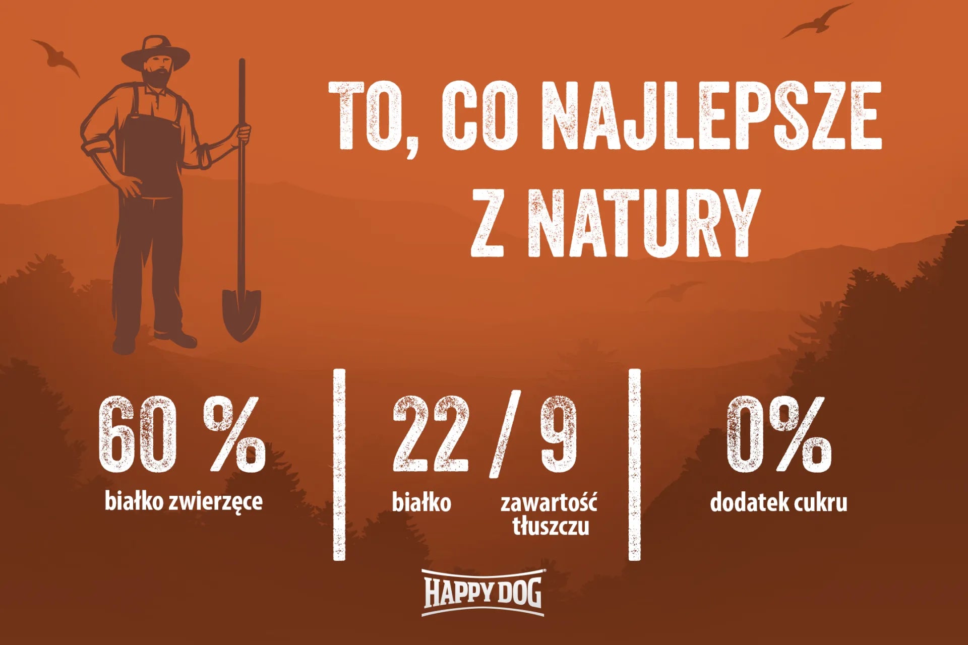 HAPPY DOG NaturCroq Wołowina i Ryż (11kg)
