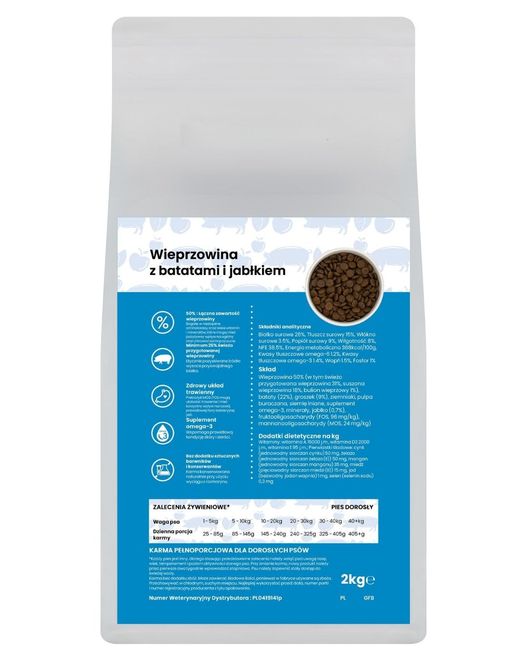GANO Grainfree Wieprzowina z batatami i jabłkiem (Wszystkie rasy) – (100g, 2kg, 12kg)
