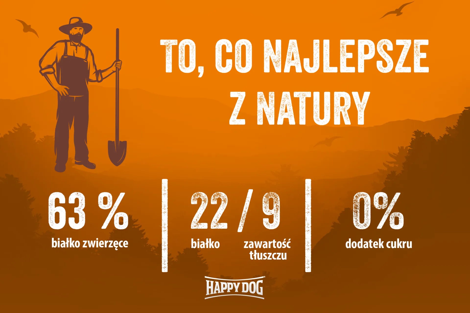 HAPPY DOG NaturCroq Kaczka z ryżem (11kg)